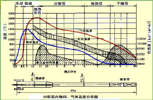 D(zhun)G(ni)طֲD